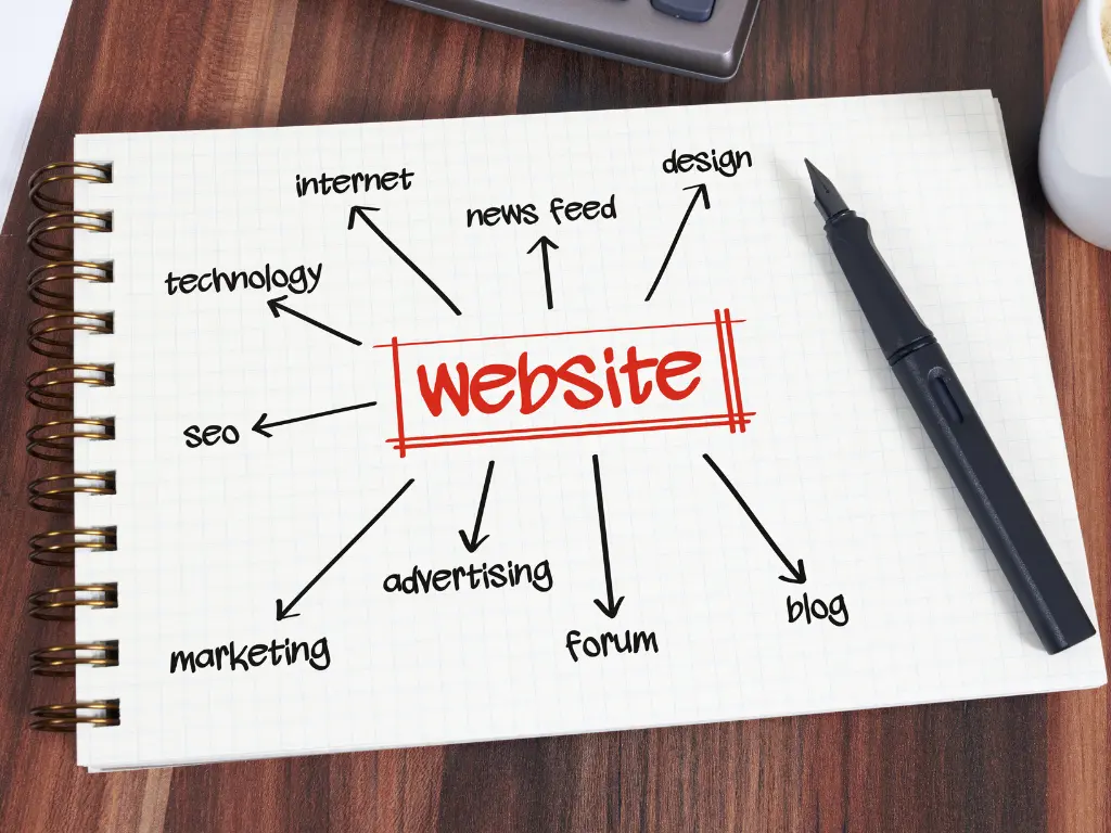 High-Performance Web Applications Service